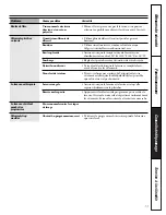 Preview for 25 page of Hotpoint HNSR1060 Owner'S Manual