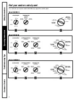 Preview for 4 page of Hotpoint HNSR2120 Owner'S Manual