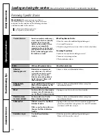 Preview for 10 page of Hotpoint HNSR2120 Owner'S Manual