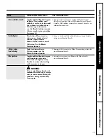 Preview for 11 page of Hotpoint HNSR2120 Owner'S Manual