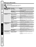 Preview for 12 page of Hotpoint HNSR2120 Owner'S Manual