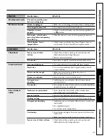 Preview for 13 page of Hotpoint HNSR2120 Owner'S Manual