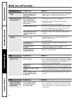 Preview for 14 page of Hotpoint HNSR2120 Owner'S Manual