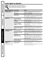 Preview for 28 page of Hotpoint HNSR2120 Owner'S Manual