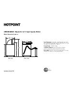 Hotpoint HOTPRINT VWSR4150BWW Specifications preview