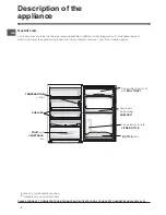 Предварительный просмотр 4 страницы Hotpoint HS16 Series Operating Instructions Manual