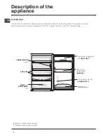 Предварительный просмотр 4 страницы Hotpoint HS1621 Operating Instructions Manual