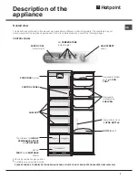 Предварительный просмотр 3 страницы Hotpoint HS3022VL Operating Instructions Manual