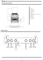 Предварительный просмотр 22 страницы Hotpoint HS67G2PMX/IT Manual