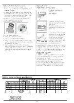 Предварительный просмотр 25 страницы Hotpoint HS67G2PMX/IT Manual