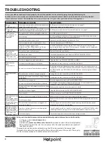 Preview for 8 page of Hotpoint HSFCIH4798FS Daily Reference Manual