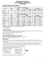 Preview for 25 page of Hotpoint HSS22IFMACC and Owner'S Manual And Installation Instructions