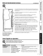 Preview for 47 page of Hotpoint HSS22IFMACC and Owner'S Manual And Installation Instructions