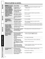 Preview for 74 page of Hotpoint HSS22IFMACC and Owner'S Manual And Installation Instructions