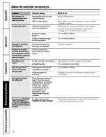 Preview for 76 page of Hotpoint HSS22IFMACC and Owner'S Manual And Installation Instructions