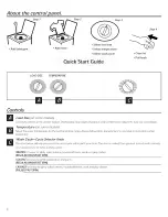 Предварительный просмотр 4 страницы Hotpoint HSWP1000M2WW Owner'S Manual