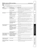 Предварительный просмотр 7 страницы Hotpoint HSWP1000M2WW Owner'S Manual