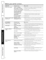 Предварительный просмотр 8 страницы Hotpoint HSWP1000M2WW Owner'S Manual