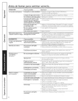 Предварительный просмотр 20 страницы Hotpoint HSWP1000M2WW Owner'S Manual