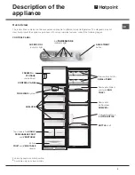 Предварительный просмотр 3 страницы Hotpoint HSZ3021VL Operating Instructions Manual