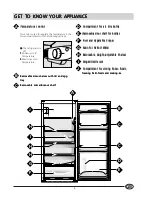 Предварительный просмотр 5 страницы Hotpoint HT232I Instructions For Installation And Use Manual