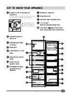 Предварительный просмотр 5 страницы Hotpoint HT303 Instructions For Installation And Use Manual