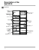 Предварительный просмотр 6 страницы Hotpoint HT303NI Instructions For Installation And Use Manual