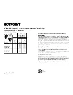 Preview for 2 page of Hotpoint HTDP120EDWW Specification Sheet