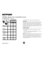 Preview for 2 page of Hotpoint HTDX100GM Specifications