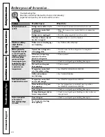 Предварительный просмотр 24 страницы Hotpoint HTR16BBSLCC Owner'S Manual