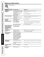 Предварительный просмотр 26 страницы Hotpoint HTS22GBMARCC Owner'S Manual & Installation Instructions