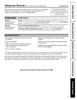 Предварительный просмотр 29 страницы Hotpoint HTS22GBMARCC Owner'S Manual & Installation Instructions