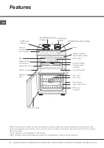 Предварительный просмотр 6 страницы Hotpoint HUE62G S Instructions For Installation And Use Manual