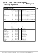 Предварительный просмотр 21 страницы Hotpoint HUE62G S Instructions For Installation And Use Manual