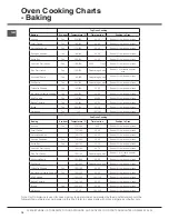 Предварительный просмотр 16 страницы Hotpoint HUI 611 X Instructions For Installation And Use Manual