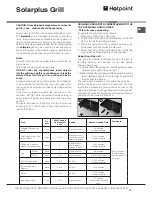 Предварительный просмотр 13 страницы Hotpoint HUI 62 TK Instructions For Installation And Use Manual