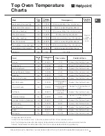 Предварительный просмотр 15 страницы Hotpoint HUI 62 TK Instructions For Installation And Use Manual