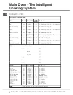 Предварительный просмотр 18 страницы Hotpoint HUI 62 TK Instructions For Installation And Use Manual