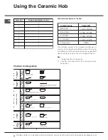 Предварительный просмотр 24 страницы Hotpoint HUI 62 TK Instructions For Installation And Use Manual