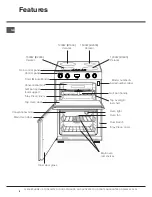 Предварительный просмотр 6 страницы Hotpoint HUI614 K Instructions For Installation And Use Manual