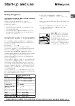 Preview for 5 page of Hotpoint HUL1622 Operating Instructions Manual