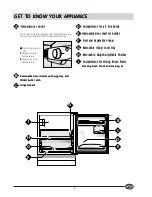 Preview for 5 page of Hotpoint HUT161I Instructions For Installation And Use Manual