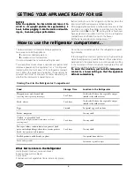 Preview for 6 page of Hotpoint HUT161I Instructions For Installation And Use Manual