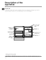 Preview for 4 page of Hotpoint HUT161IT Operating Instructions Manual