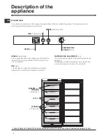 Предварительный просмотр 4 страницы Hotpoint HUZ1222.1 Operating Instructions Manual