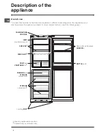 Предварительный просмотр 4 страницы Hotpoint HUZ3022 Operating Instructions Manual