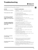 Предварительный просмотр 13 страницы Hotpoint HV8B 593 Instructions For Use Manual