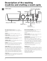 Предварительный просмотр 8 страницы Hotpoint HV8F 292 Instructions For Use Manual