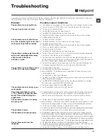 Предварительный просмотр 13 страницы Hotpoint HV8F 292 Instructions For Use Manual