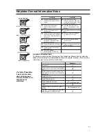 Предварительный просмотр 11 страницы Hotpoint HW150EW Instructions For Installation And Use Manual